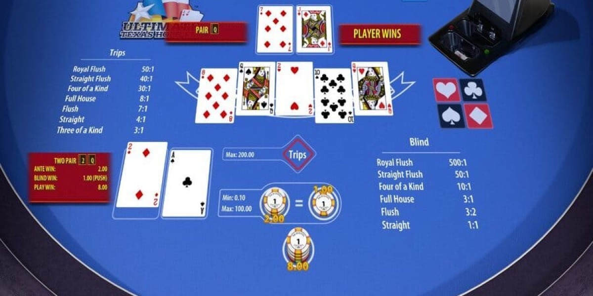 Unlocking the Thrills of Online Casino