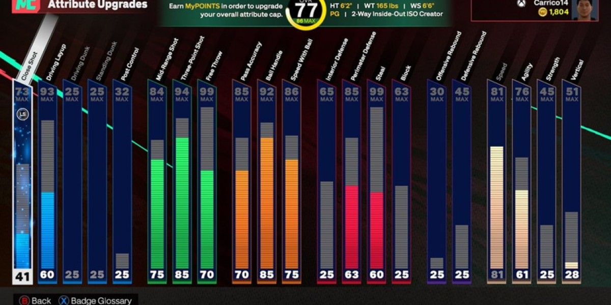 NBA 2K25: Excitement & Frustration Unpacked