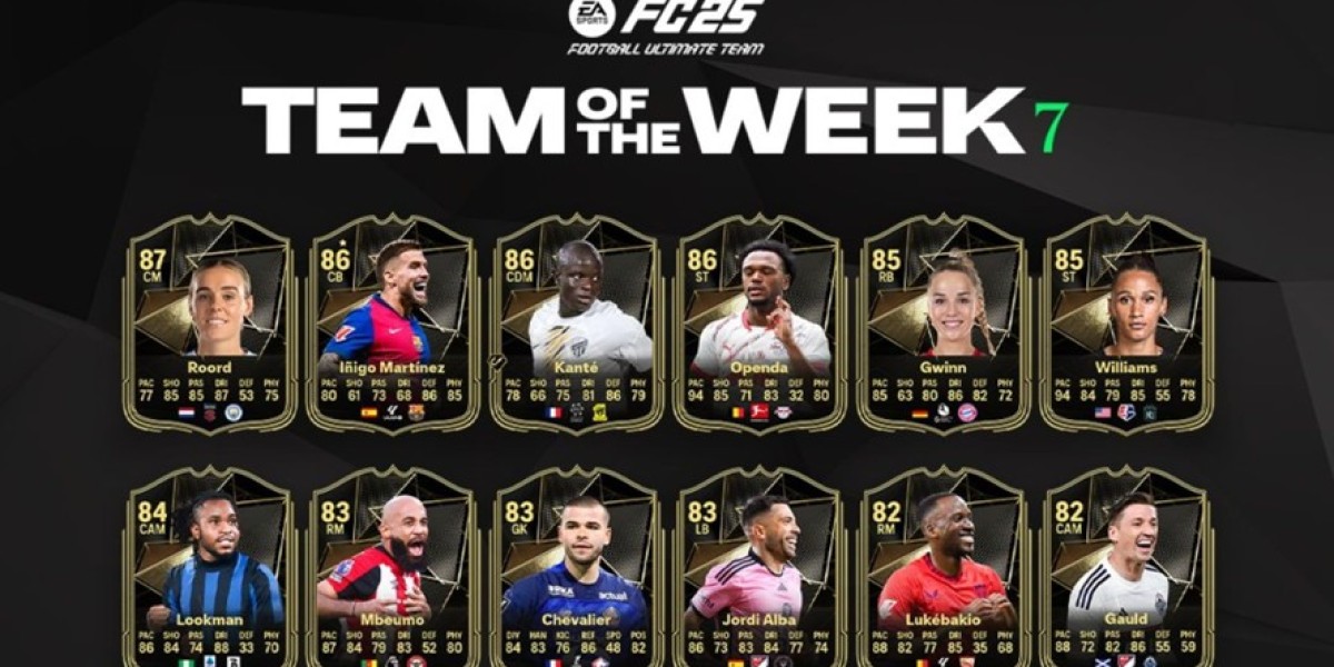 TOTW 7 Overview: Top Cards and Market Insights