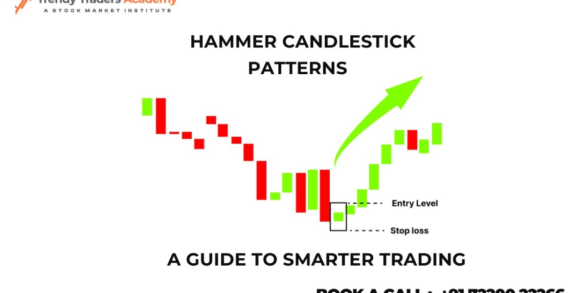 Hammer Candlestick Pattern : A Guide to Smarter Trading