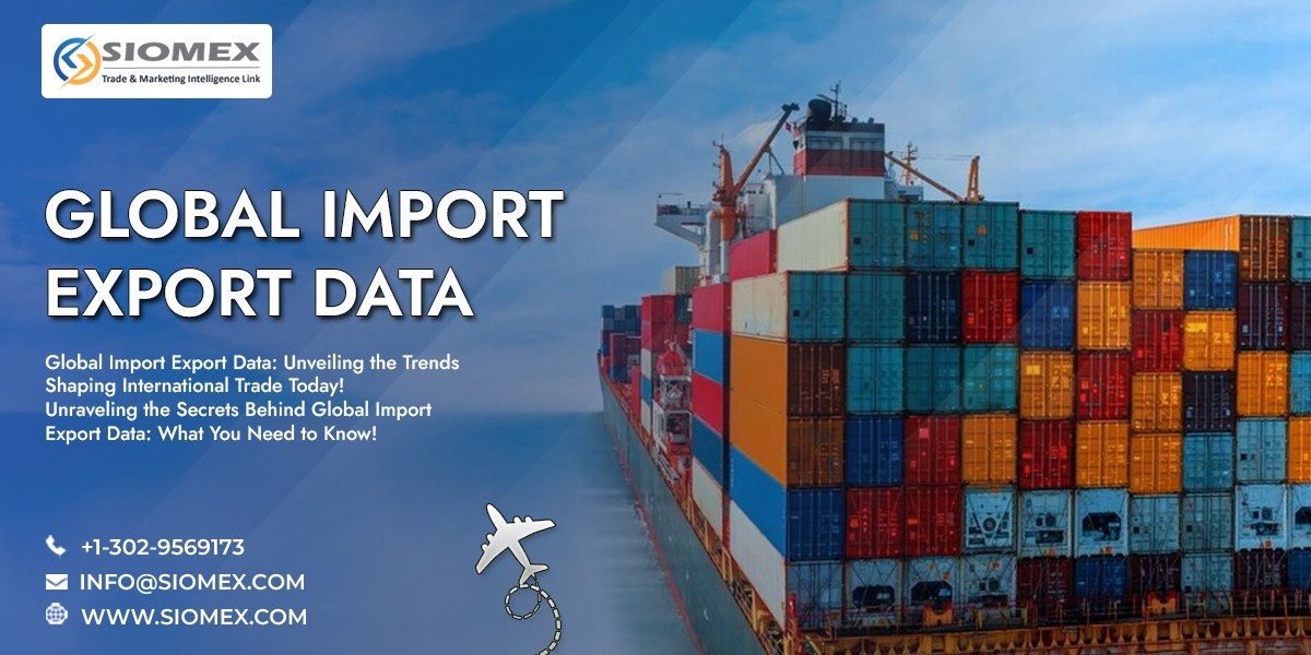 How to Leverage Import Export Data to Identify Profitable Markets